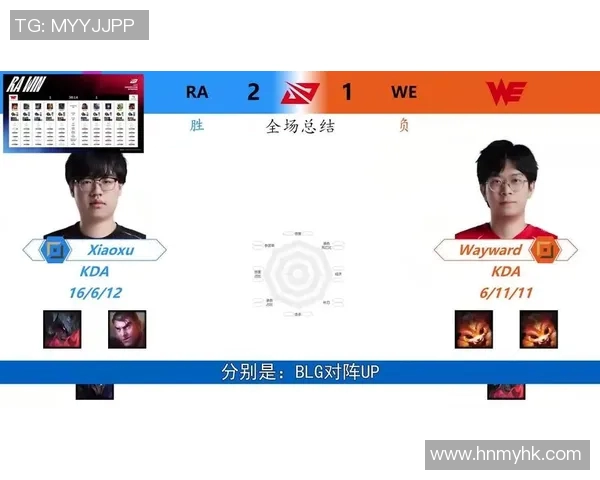 esports数据王者荣耀技术排行榜揭晓WE战队荣登第十名引发热议