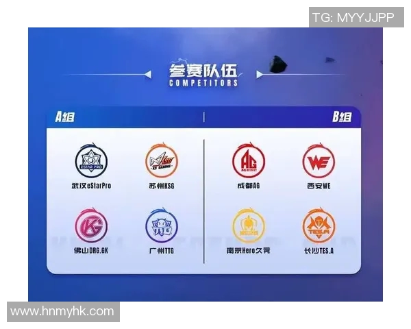 esports最新数据电竞实时数据分析王者荣耀技术排行榜WE战队荣登第五名